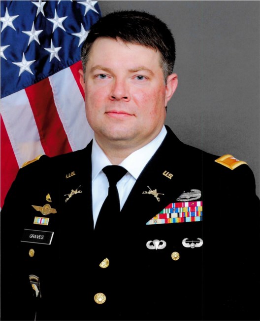 Obituary of Colonel David Graves