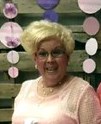 Margaret Abbott
