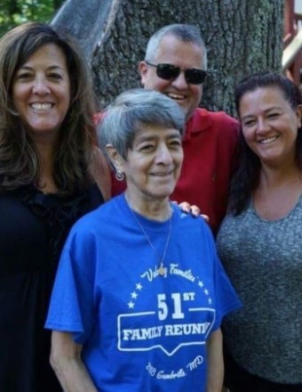 Obituary of Gloria Lucy Miller